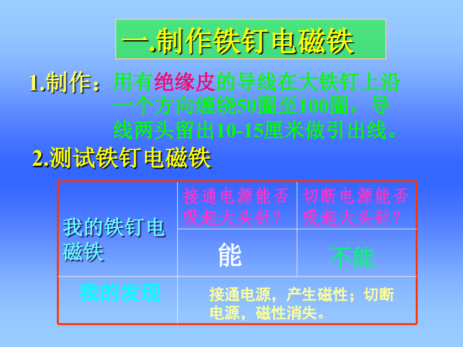小学科学电磁铁..ppt_第2页