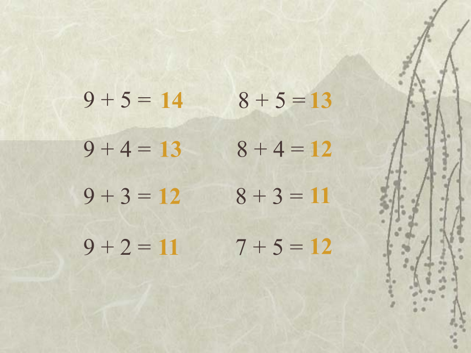 五、四、三、二加几.ppt_第1页