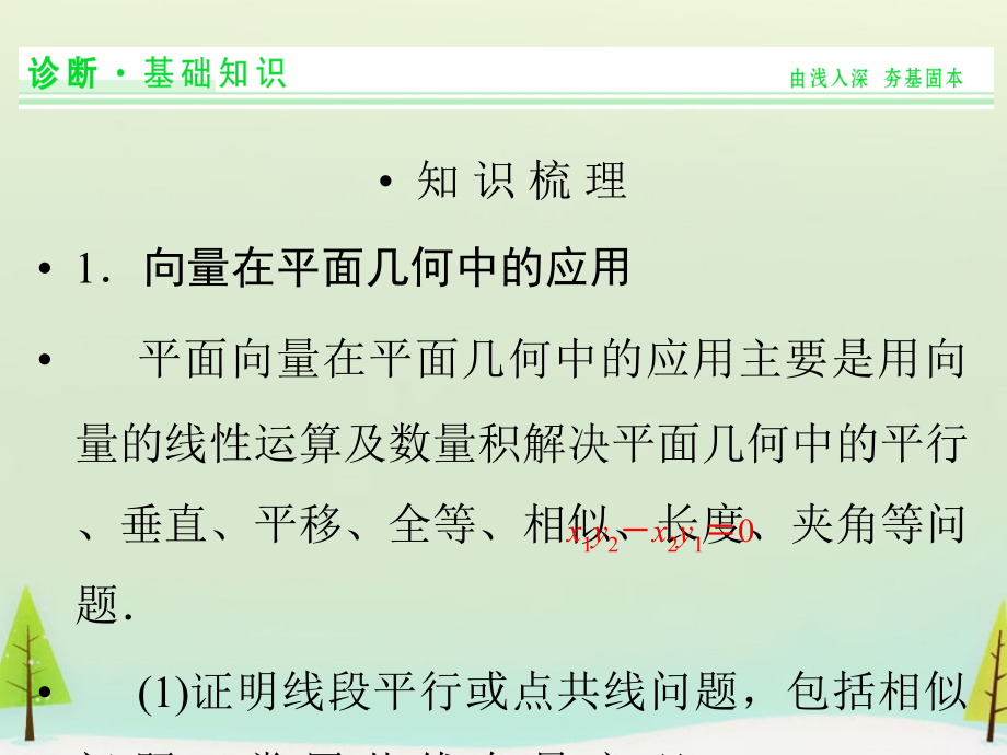 高考数学总复习 第4讲 平面向量应用举例课件.ppt_第2页
