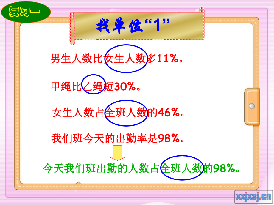 人教版六年级数学上册第五单元第六课时-用百分数解决问题(例2).ppt_第2页