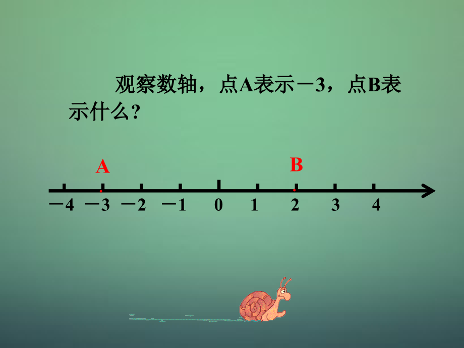七年级数学上册 1.4.1 有理数的乘法课件 (新版)新人教版 课件.ppt_第2页
