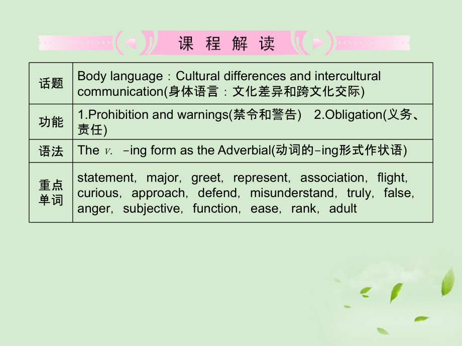 高考英语 Unit4知识与要点课件 新人教版必修4 课件.ppt_第2页