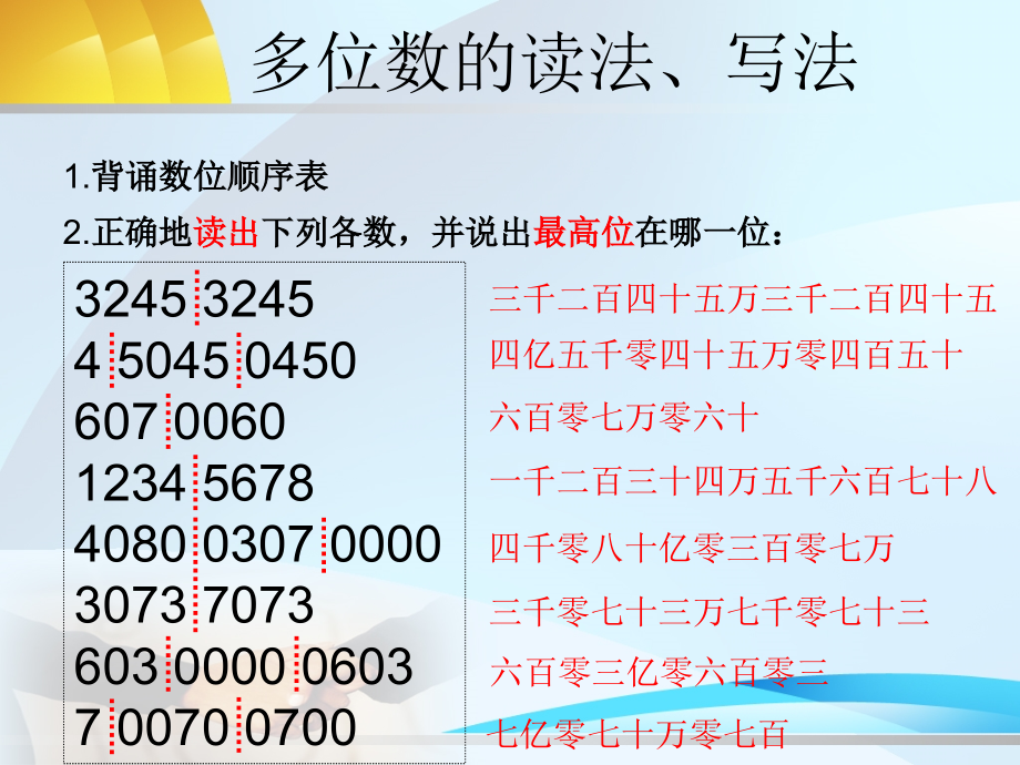 万以上数的认识PPT课件.ppt_第2页