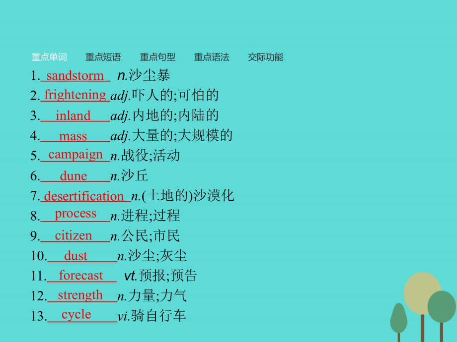 高中英语 Module1 4 Sandstorms in Asia模块重点小结课件 外研版必修3 课件.ppt_第2页