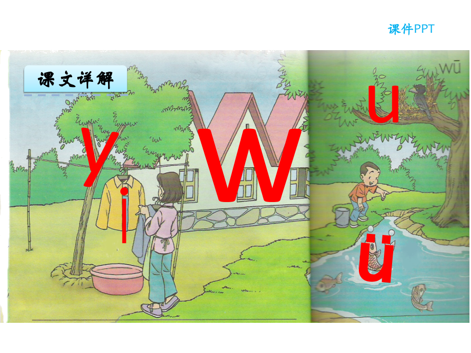 汉语拼音2-i-u-ü-y-w.ppt_第2页