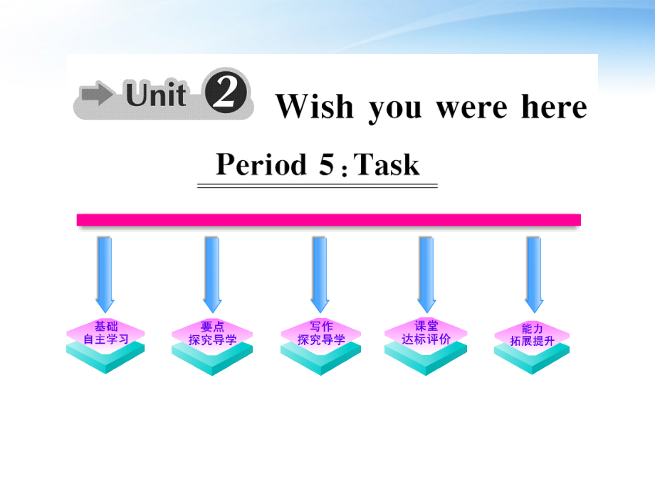 高中英语 Unit2(Wish you were here)Period5课时讲练通课件 译林牛津版必修2 课件.ppt_第1页