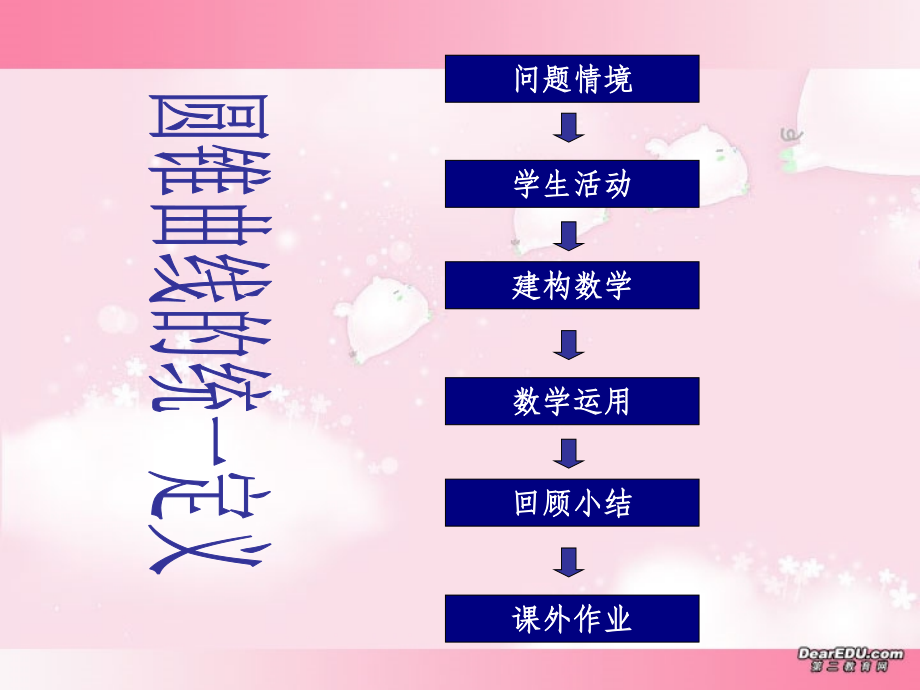 高二数学新课程选修圆锥曲线的统一定义 苏教版 课件.ppt_第2页