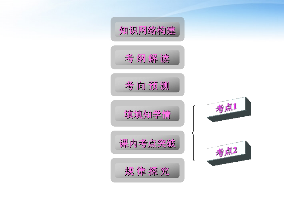 高考数学第一轮复习 数列课件3 文 课件.ppt_第2页