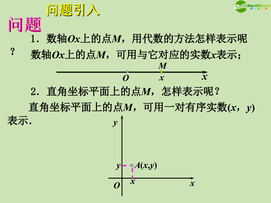 高中数学(空间直角坐标系)课件6 北师大版必修2 课件.ppt_第2页