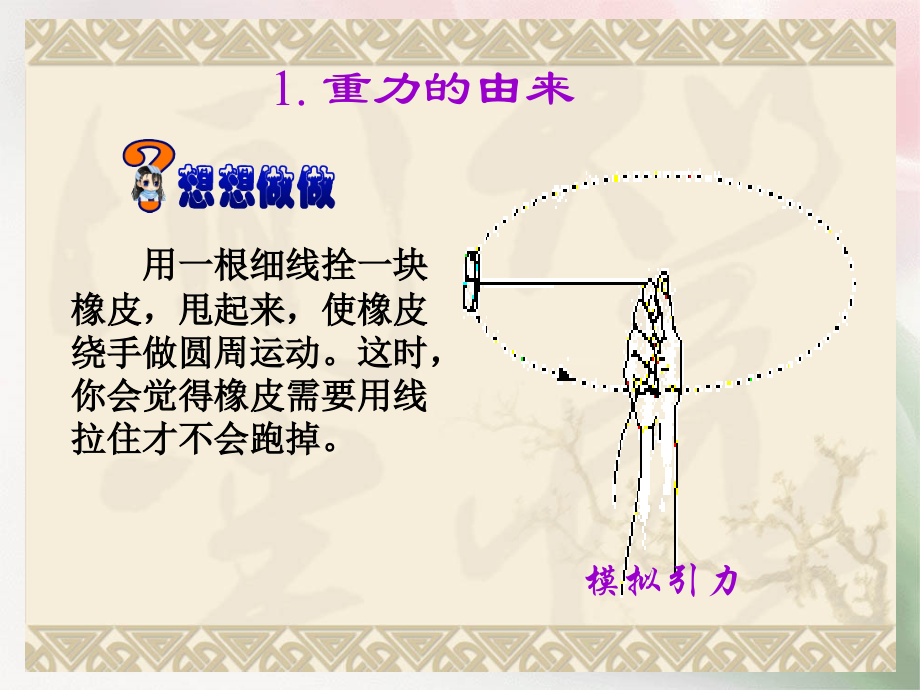 人教版重力课件PPT.ppt_第2页