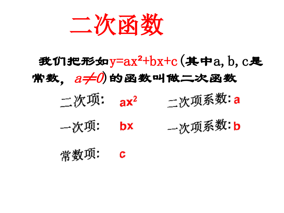 浓缩二次函数.ppt_第2页