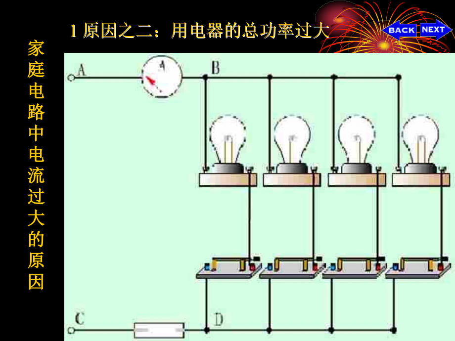 初三物理下学期怎样用电才安全.ppt_第2页