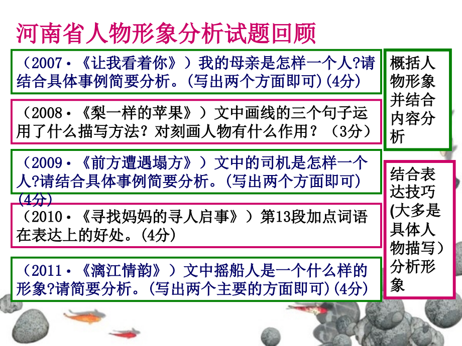 分析人物肖像记叙文.ppt_第2页