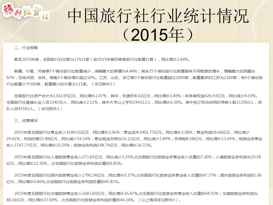 我国旅行社的现状和发展趋势专题培训课件.ppt_第1页
