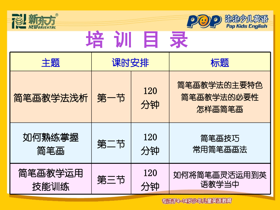 简笔画技能培训.ppt_第2页