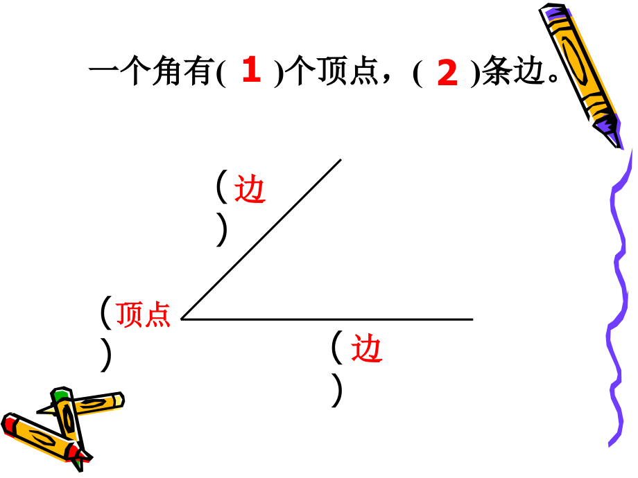 二数上第三组《角的认识》.ppt_第2页
