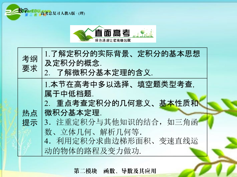 高三数学 第二模块 第12节定积分的计算与应用课件 新人教A版 课件.ppt_第2页