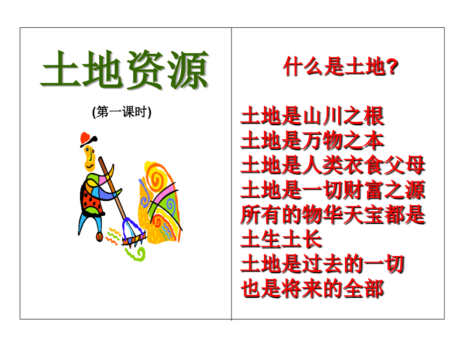 八年级地理上《土地资源》课件.ppt_第2页