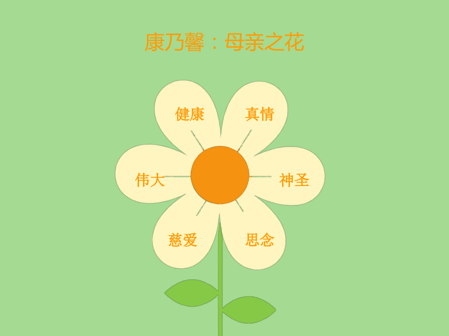 四年级采一束鲜花.ppt_第2页