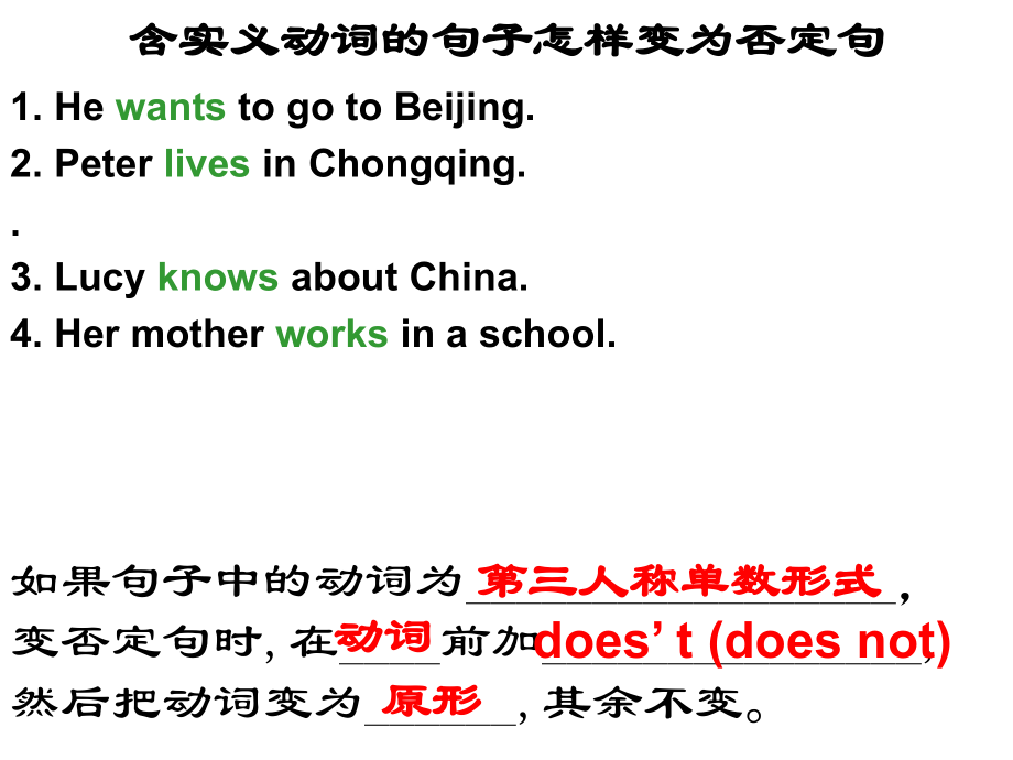 含实义动词的句子怎样变否定句和一般一般疑问句.ppt_第2页