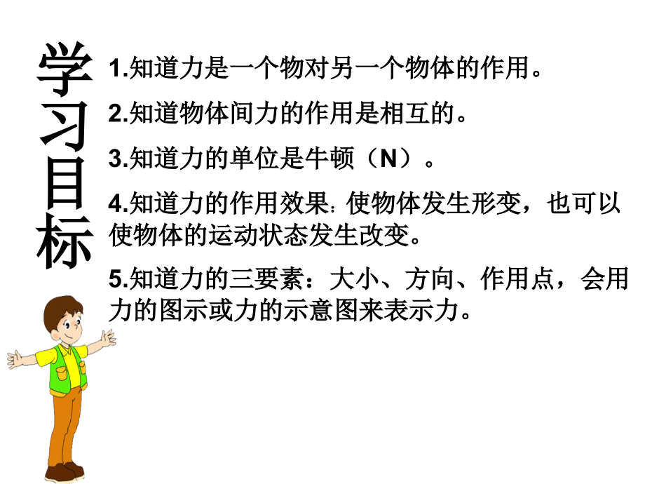 上课用力课件.ppt_第2页