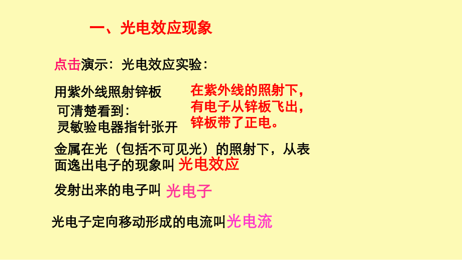 光的粒子性(公开课).ppt_第2页