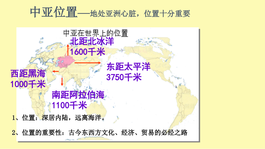 2017区域地理-中亚解析.ppt_第2页
