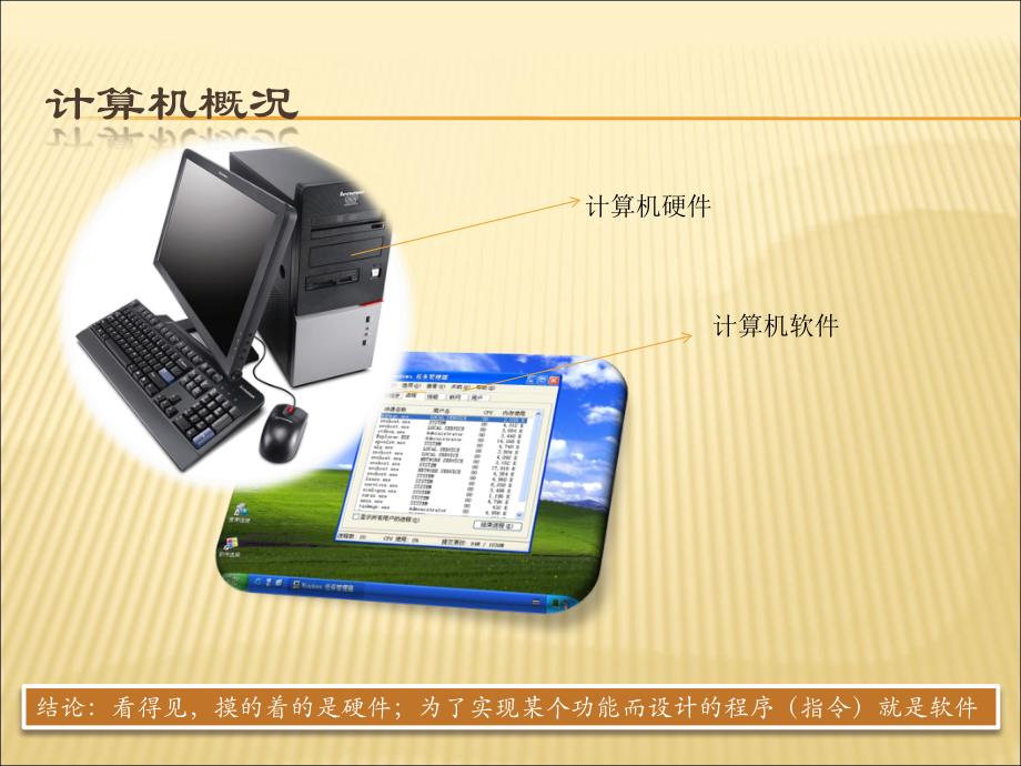 计算机软件与硬件.ppt_第2页