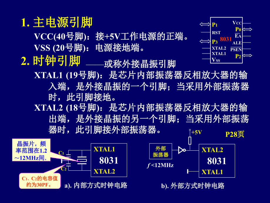 单片机原理(第二章).ppt_第2页