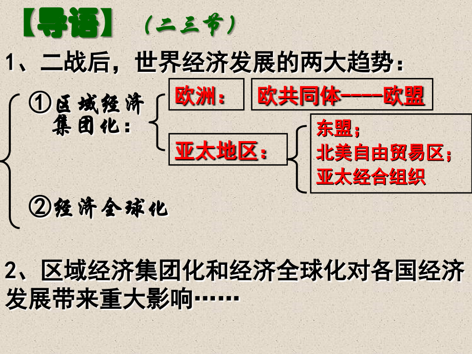 《当今世界经济区域集团化的发展》课件(人民版自己用).ppt_第1页