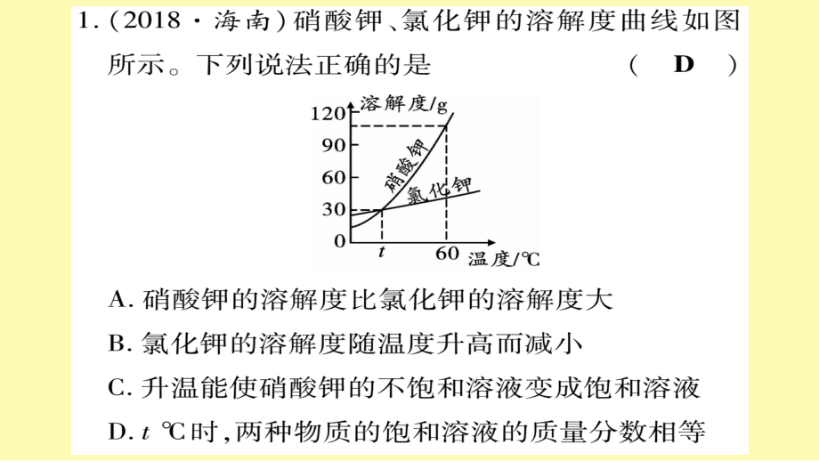 专项突破四〓溶解度及溶解度曲线.ppt_第2页