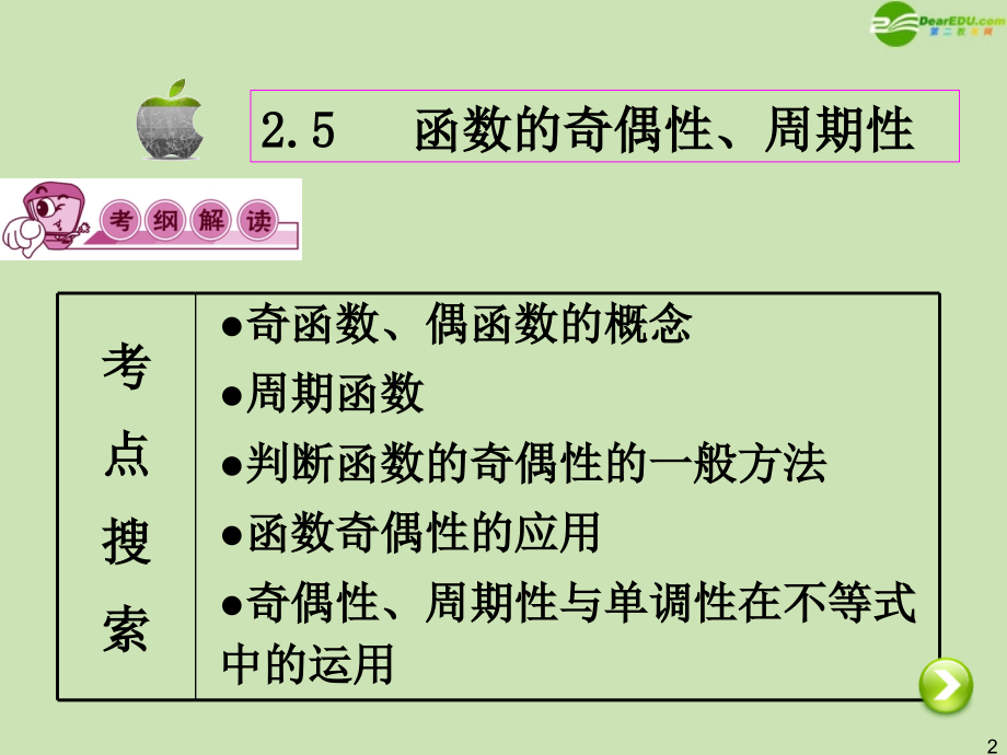 高三数学第一轮总复习 2.5 函数的奇偶性、周期性课件.ppt_第2页