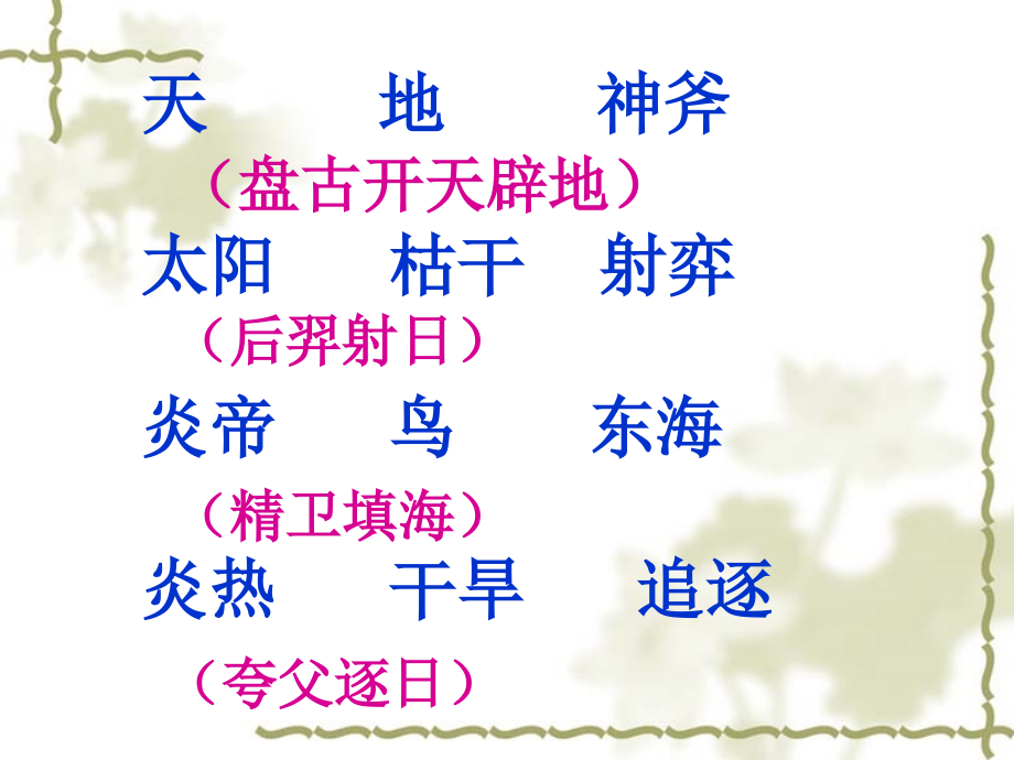 七年级语文上册(夸父逐日)课件9长春版 课件.ppt_第2页