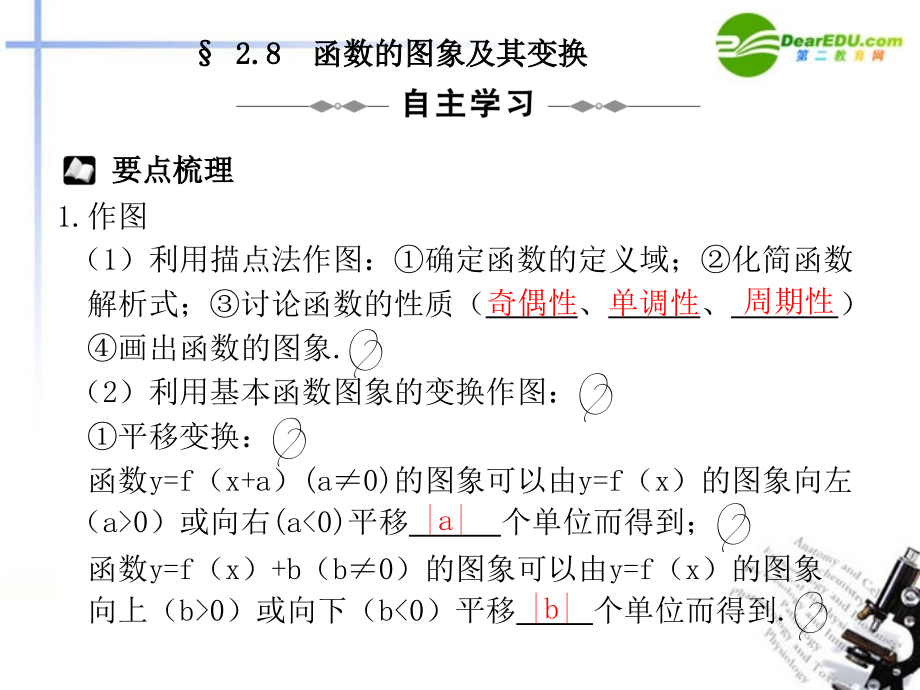 高三数学一轮专题复习 2.8 函数的图象及其变换课件.ppt_第1页