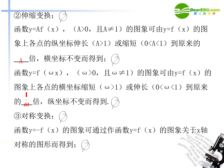 高三数学一轮专题复习 2.8 函数的图象及其变换课件.ppt_第2页