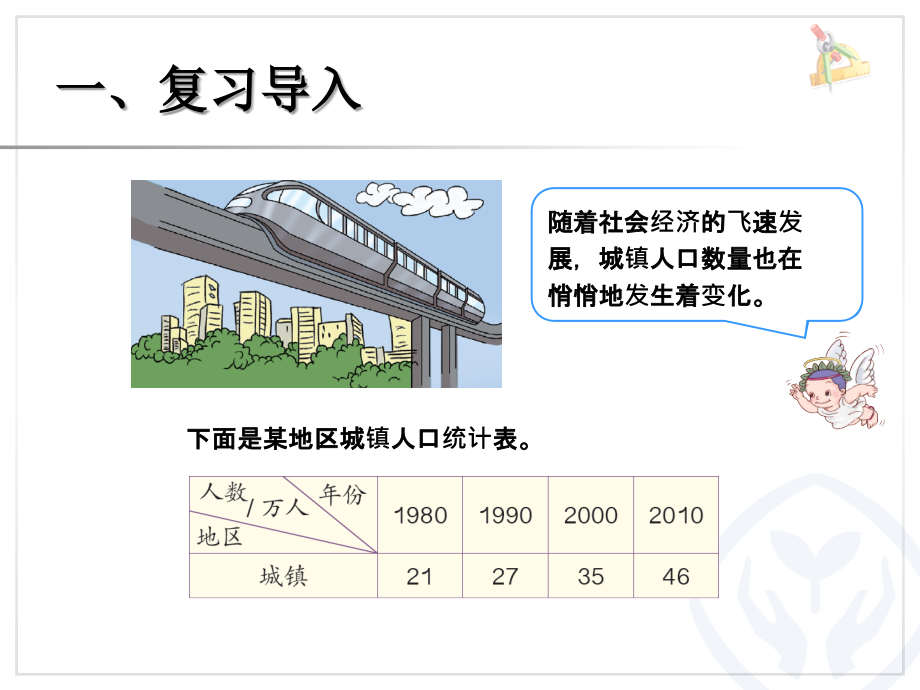 复式条形统计图例3.ppt_第2页