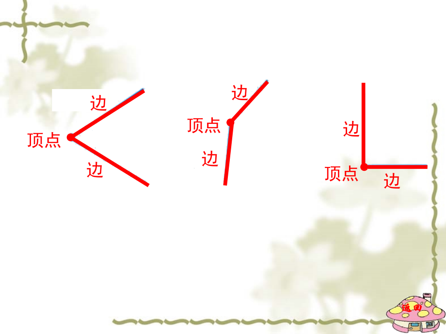 新人教版二年级数学上册第三单元(直角的初步认识)课件PPT.ppt_第1页