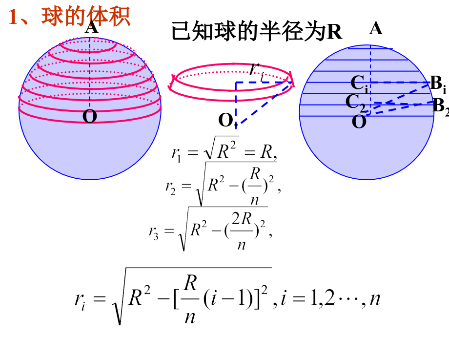 高中数学6 球的体积课件新人教版 课件.ppt_第2页
