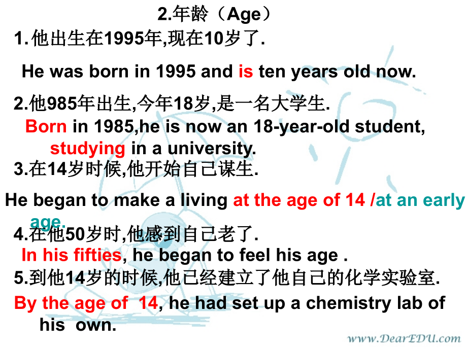 高三英语 人物写作练习 新课标 试题.ppt_第2页