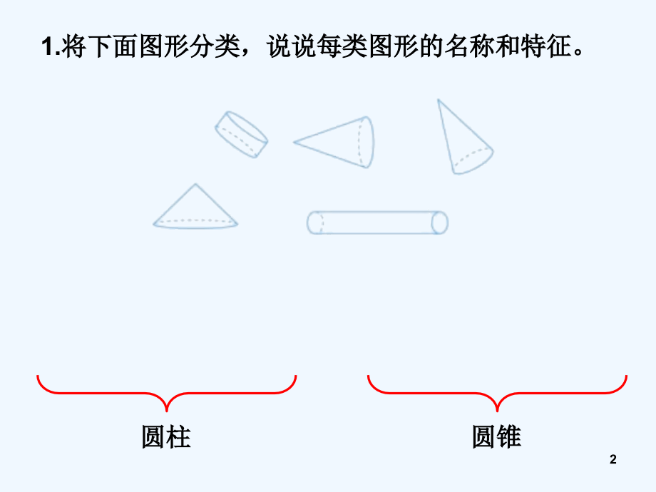 圆柱圆锥整理复习课件.ppt_第2页
