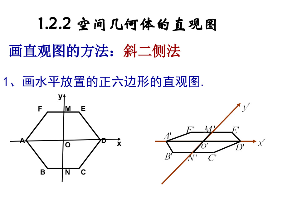高中数学4直观图课件新人教版 课件.ppt_第1页