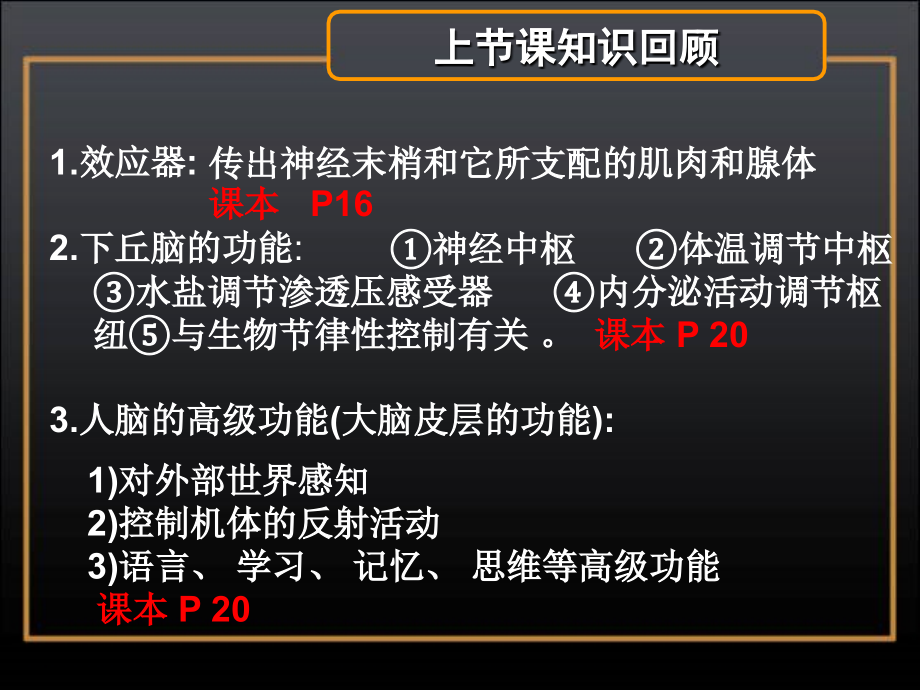 神经调节第2课时(兴奋的传导与传递)高考复习.ppt_第2页