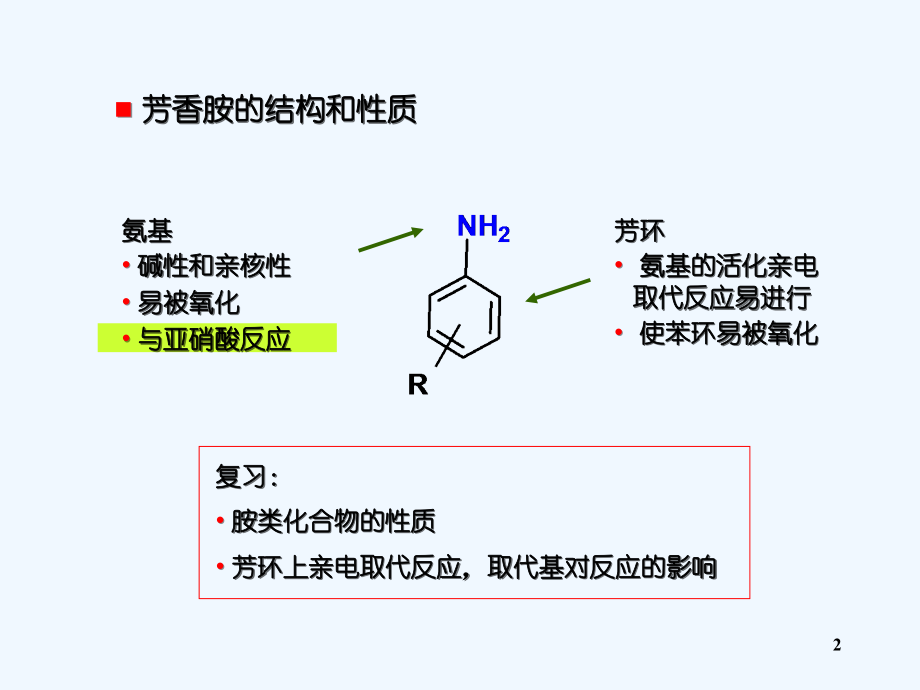 重氮化合物和偶氮化合物.ppt_第2页