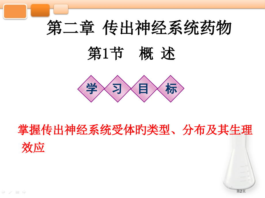 传出神经系统药物护理药物学.pptx_第2页