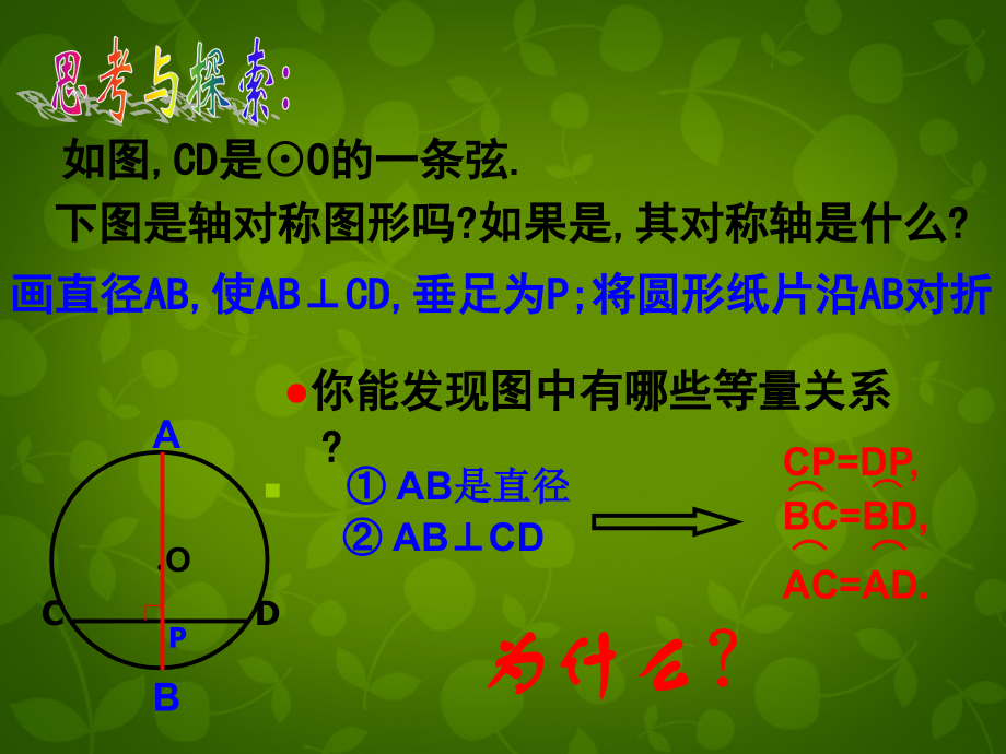 九年级数学上册 22 圆的对称性课件1 (新版)苏科版 课件.ppt_第2页