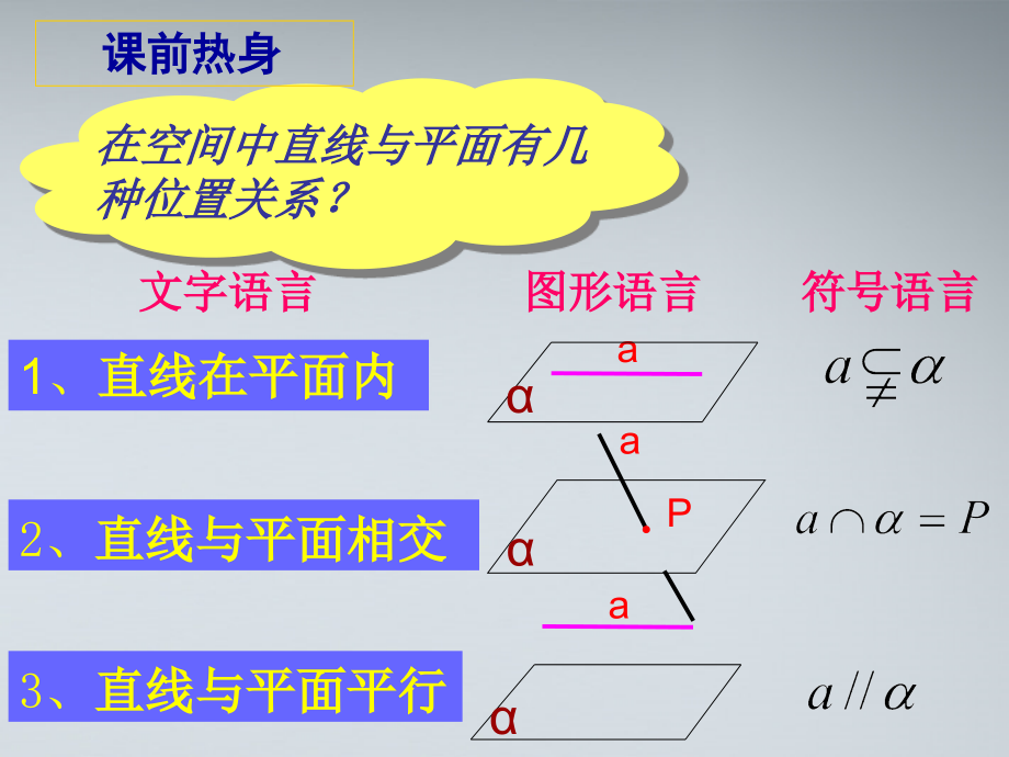 高中数学(直线和平面平行的判定)课件2 北师大版必修2 课件.ppt_第2页