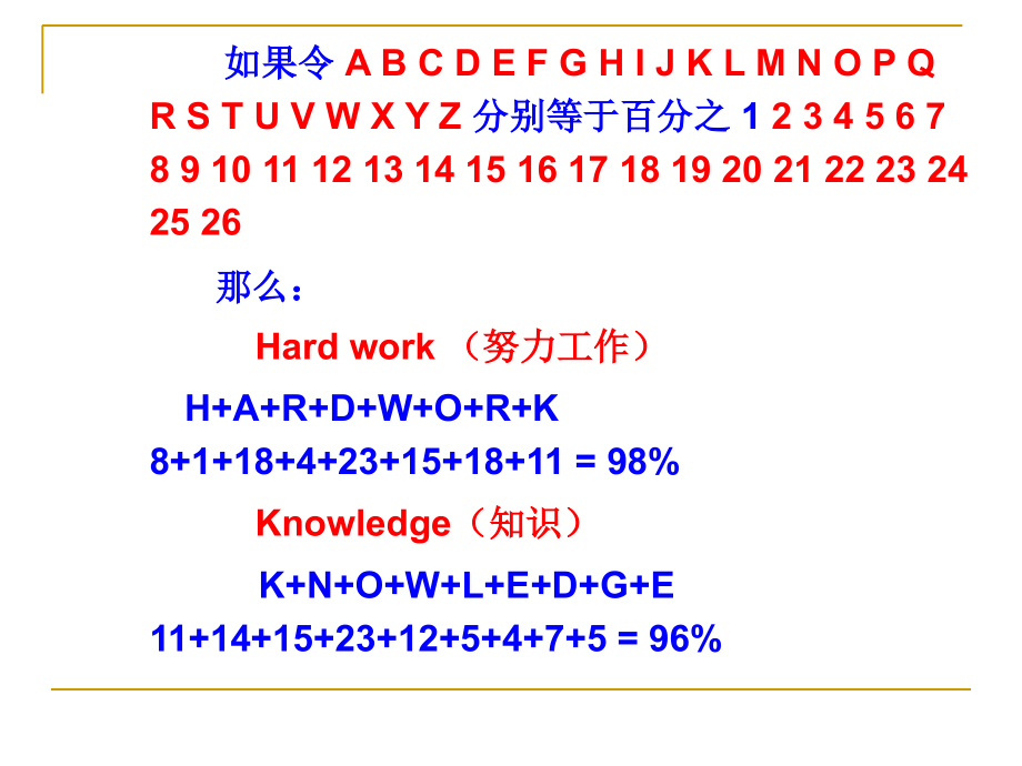 高考复习保持好心态.ppt_第2页