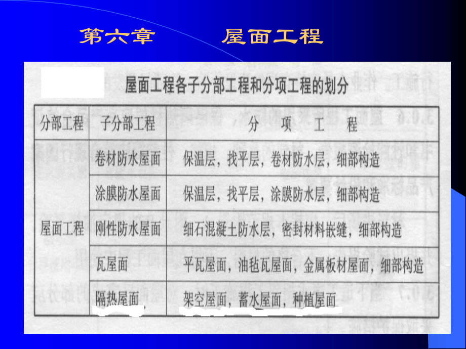 屋面防水工程施工图解.ppt_第1页