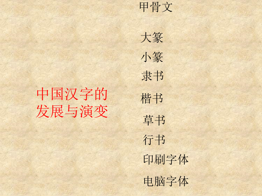 中国汉字演变.ppt_第2页