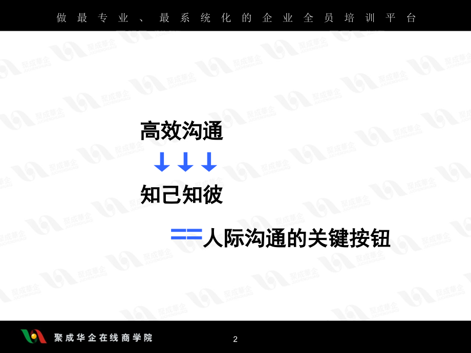 人际沟通的关键按钮.ppt_第2页